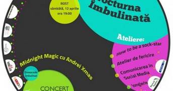 Nocturna îmbulinată @incubator107 Timişoara